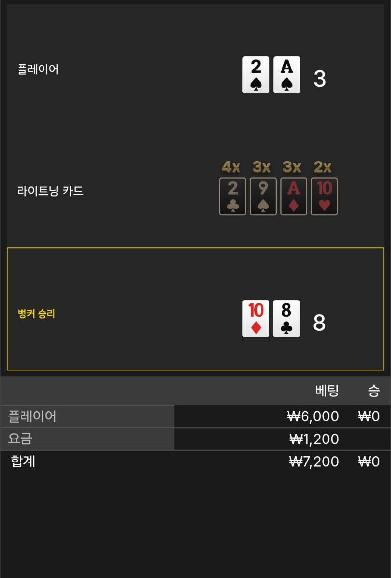 라이트닝2패