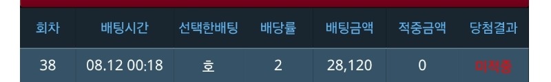 힘들게모았는데... ㅎㅏ