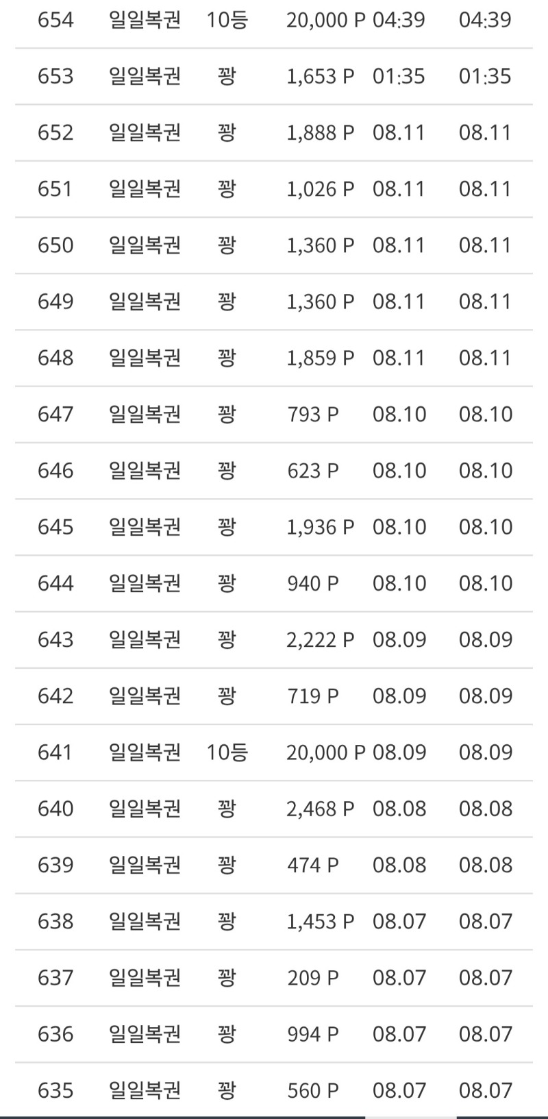 이정도믄 진짜 사람갖구 노는거아녀?