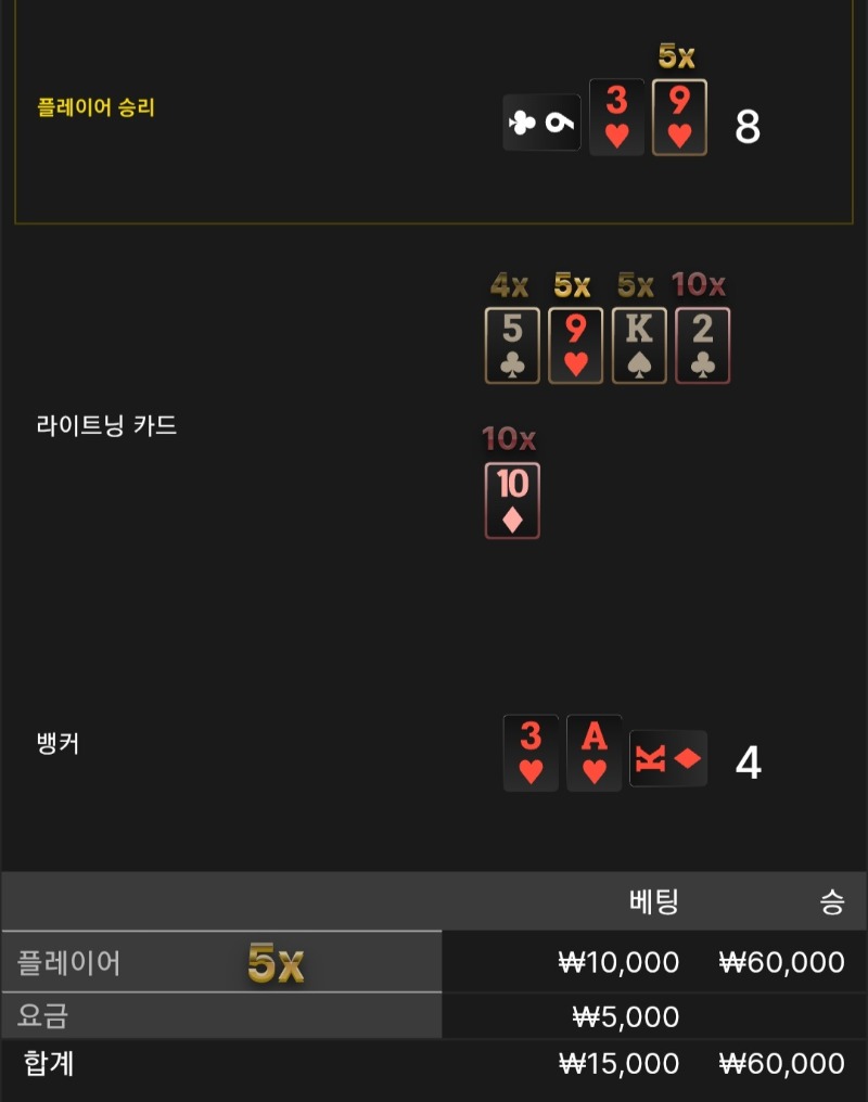 라이트닝 3승 ●●●