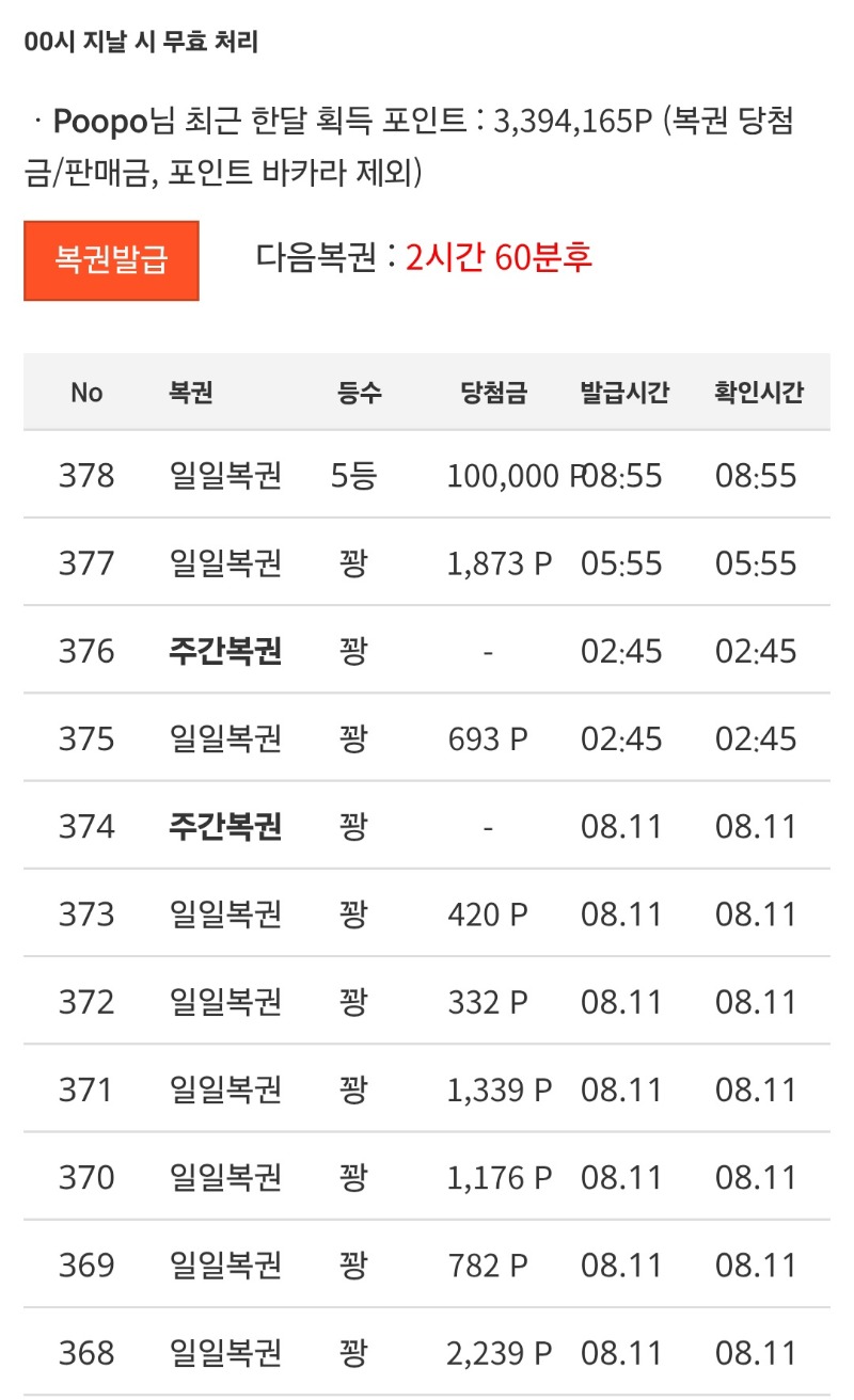 일복5등당첨!