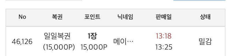 메베옵 복권은 역시 ㅋㅋㅋㅋㅋ