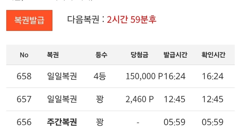 일복 4등