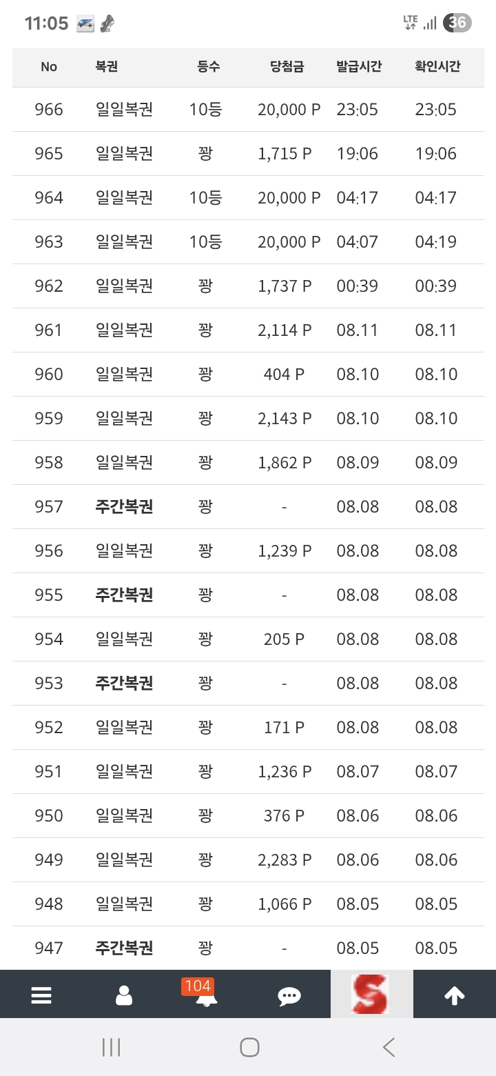 하루 일복 10등 3번째 당첨...ㅋㅋ