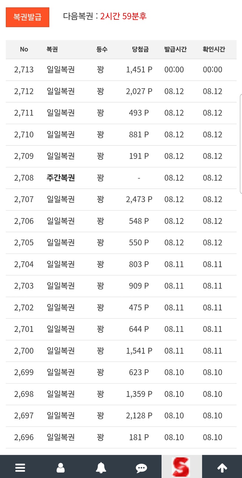 정확하게 12시에 깐 복권