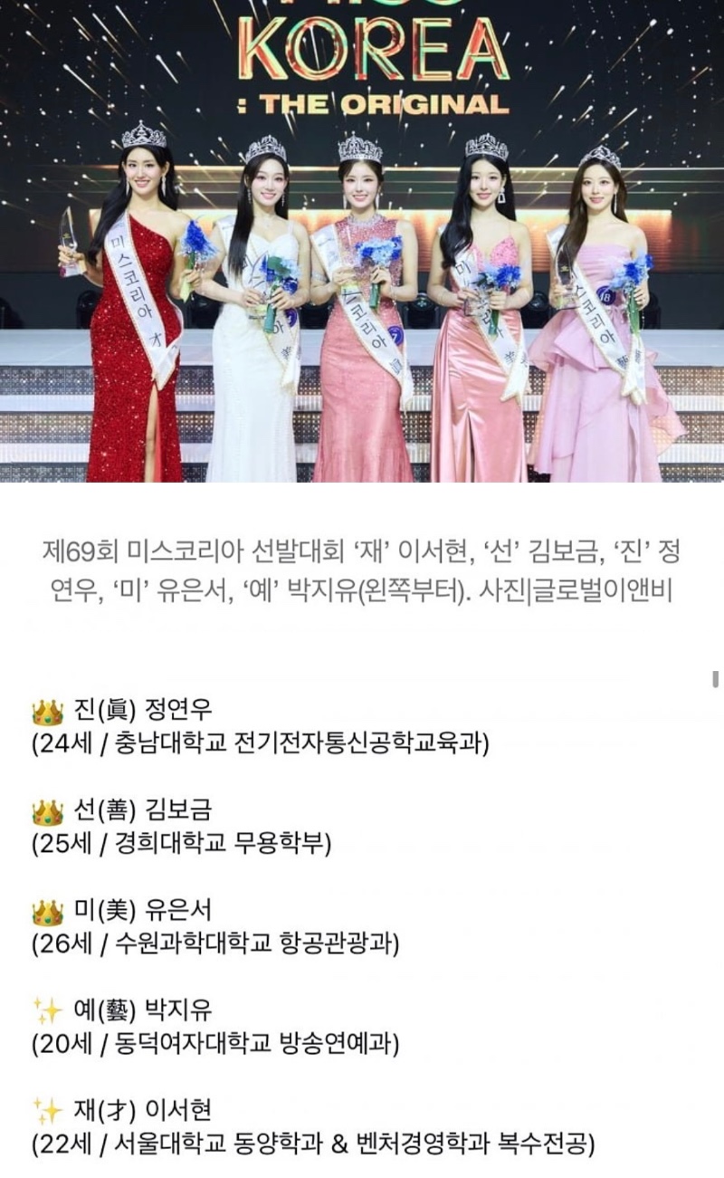 2025 미스코리아 진