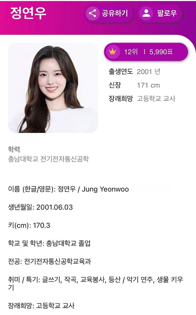 2025 미스코리아 진