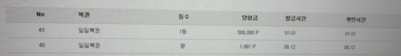 일복 1등
