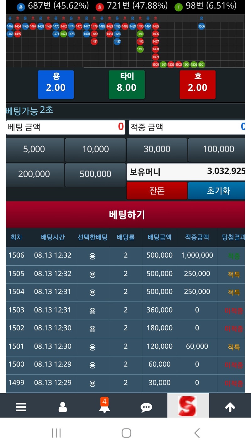슬용호 3만포이기려다가 맛가네..