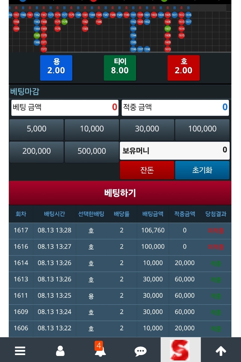 배팅 올리니 걍 죽이네 ㅠㅠ
