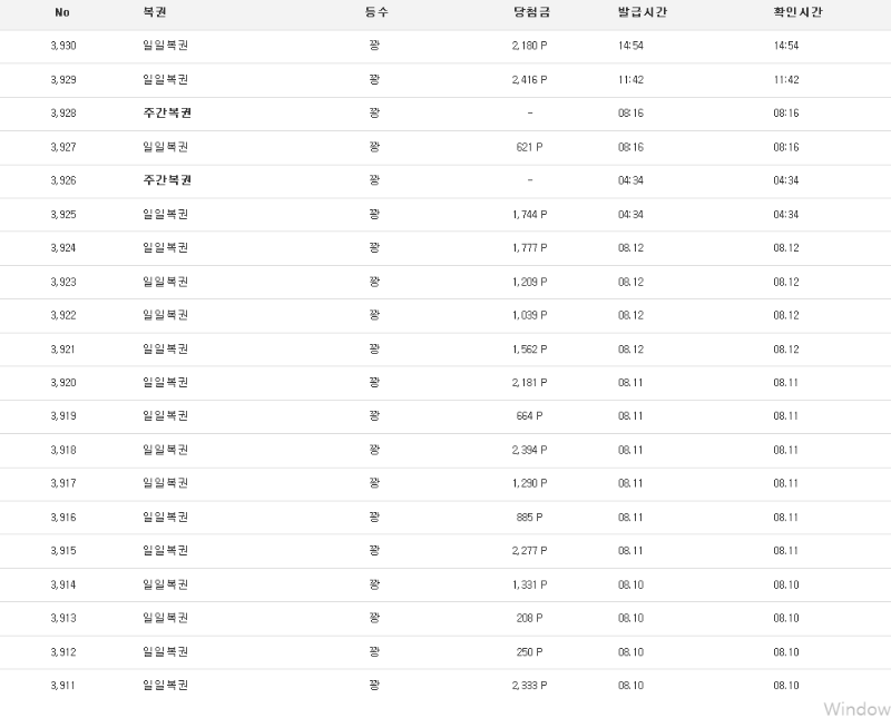 100연광을 위해