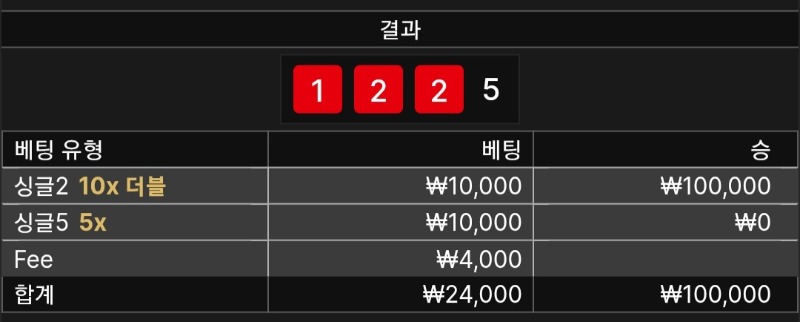 식보 3승 ♤♤♤