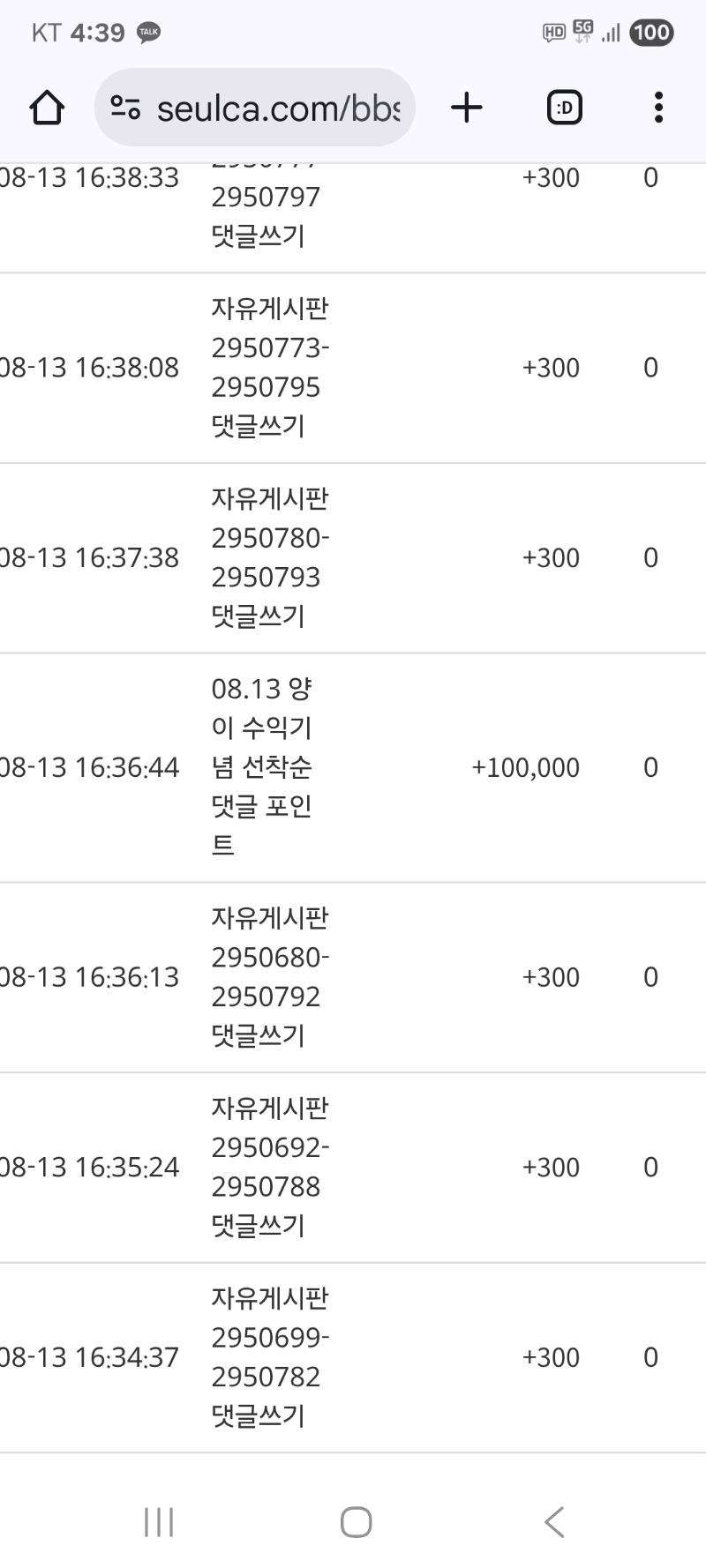 양이 수익 포인트 감사