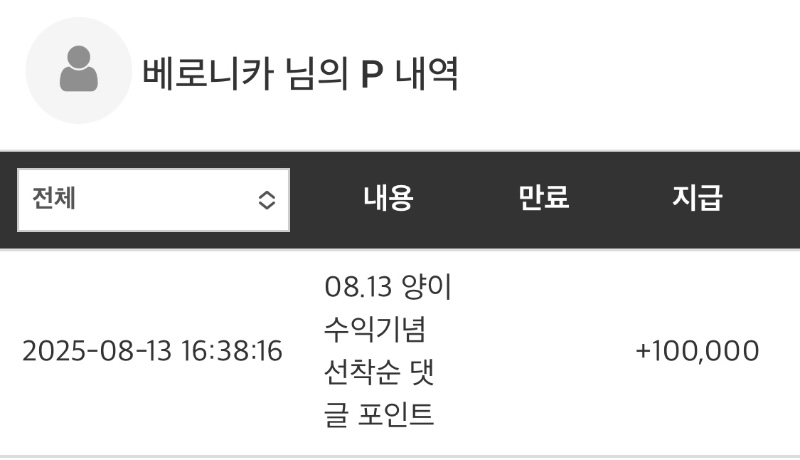 양이 삼춘 : 슬포