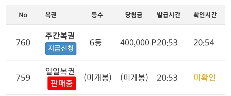 주간복권  6등 당첨 ㅅㅅ