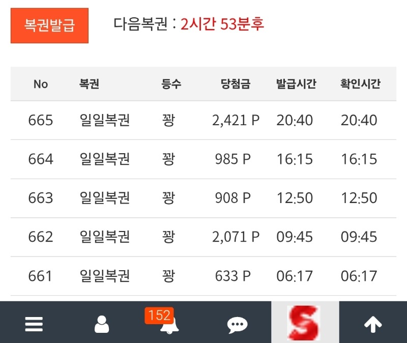 금일 일복 올 꽝