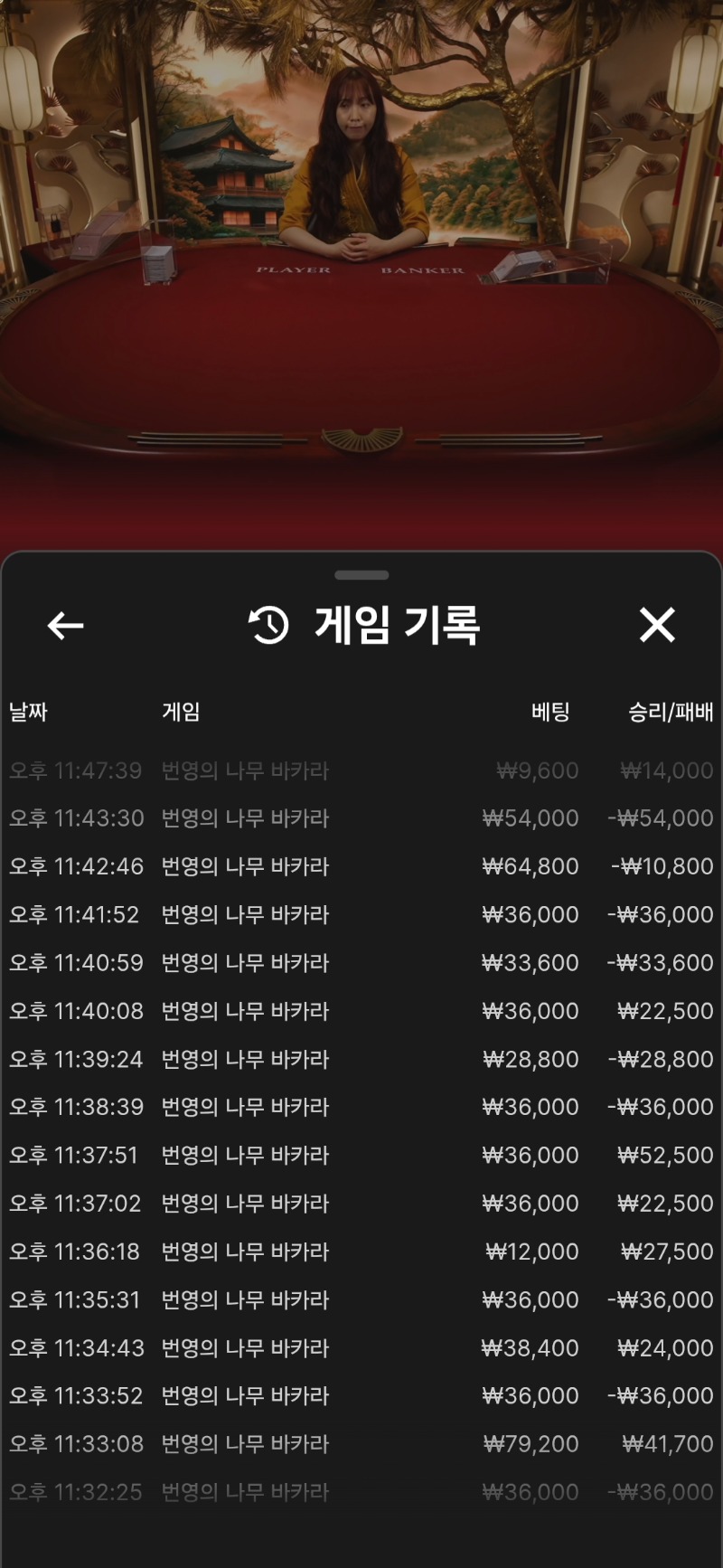 연속 틀리면