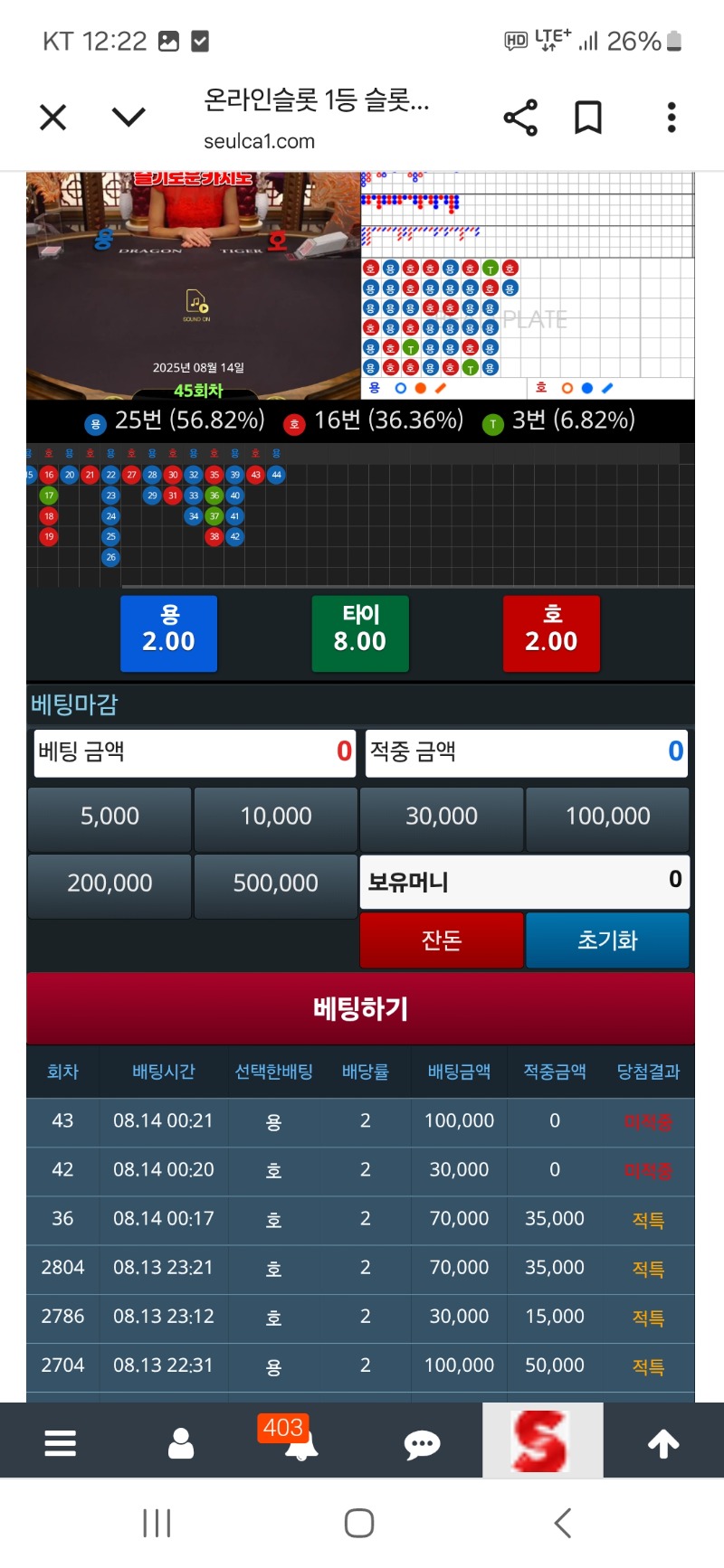 또 망했네