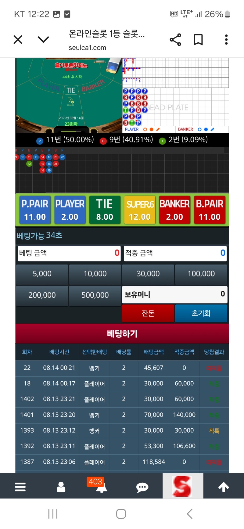또 망했네