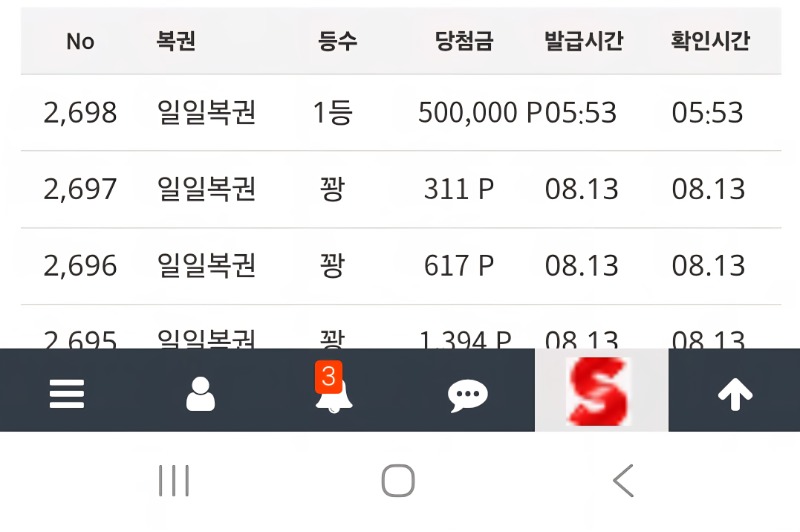 일복이 1등 ~~