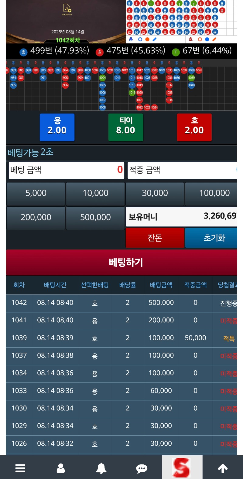 와!!슬용잘된다고 글쓰자마자...