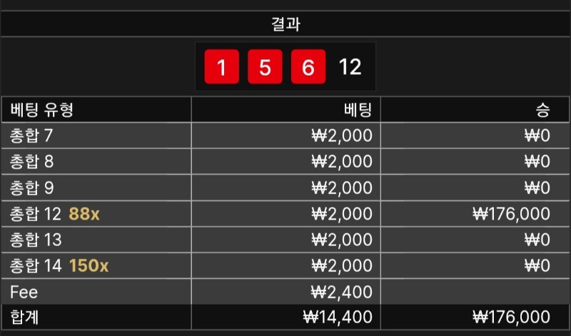 식보 1승 ■