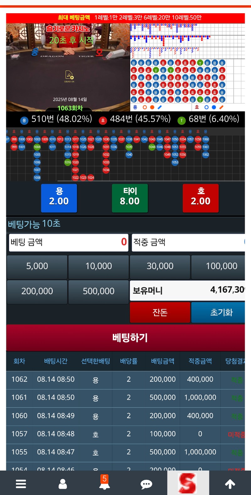휴!!지옥갈뻔..죄숩니다~슬용님!!