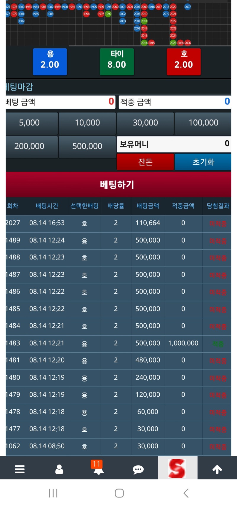 줄에 끝없이 당해서 이젠 타보자했더니