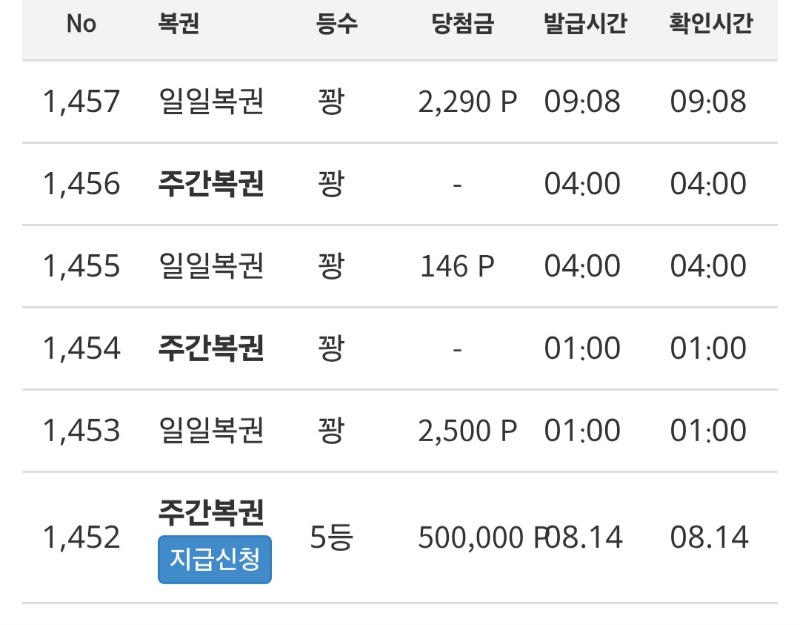 주복5등 10등 다시한번.인증요~~~