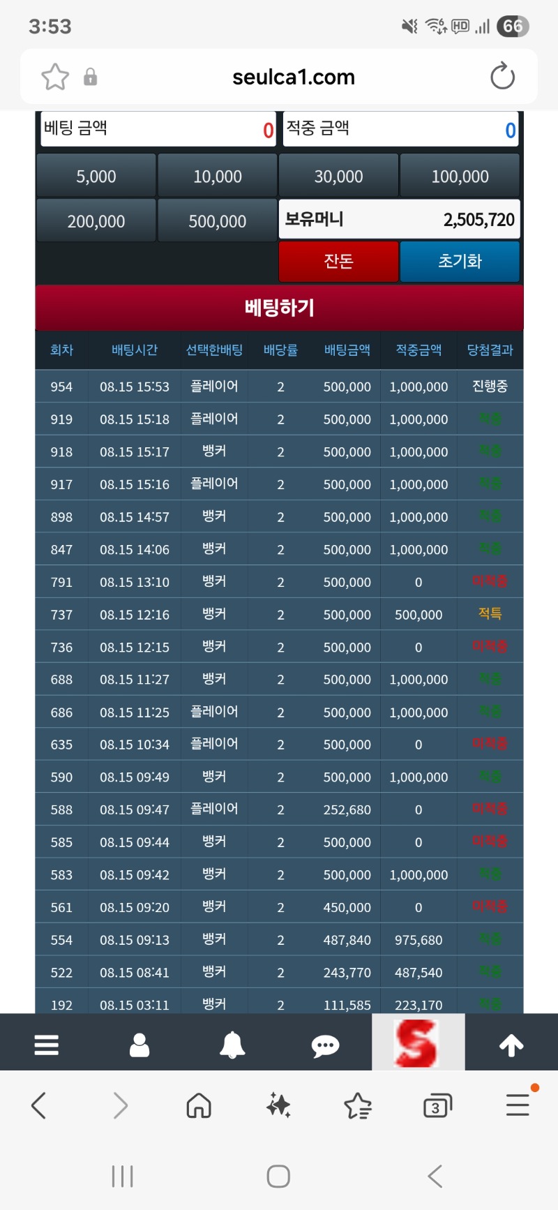 6만포로 여기까지 왔습니다^^