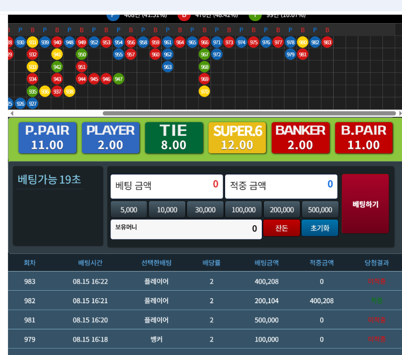 결국 포인트까지 다 털리고~~