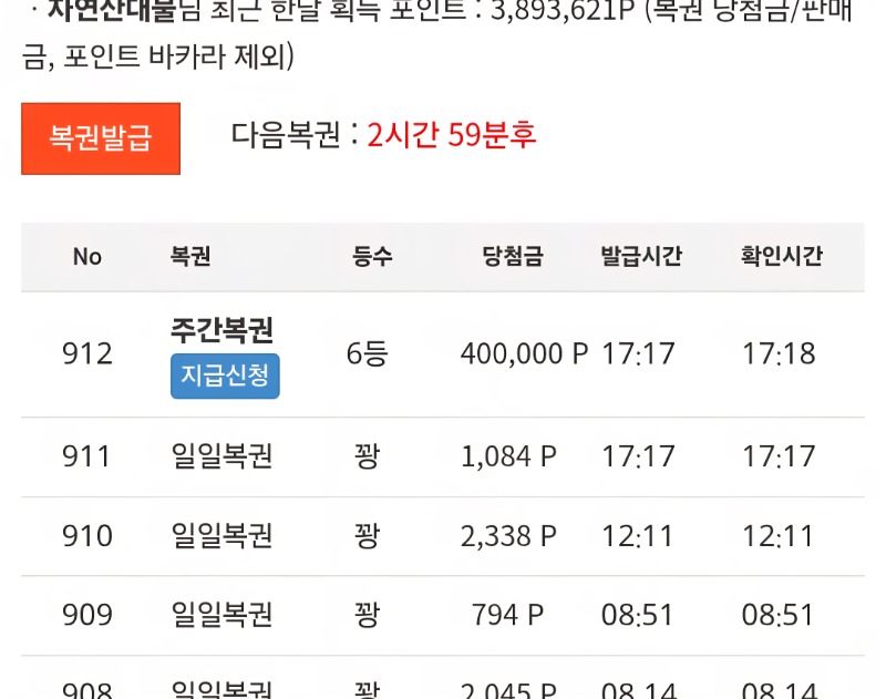 쭈복 6등