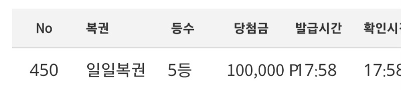 일복5등