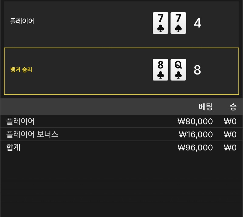올인벳실패ㅜㅜ