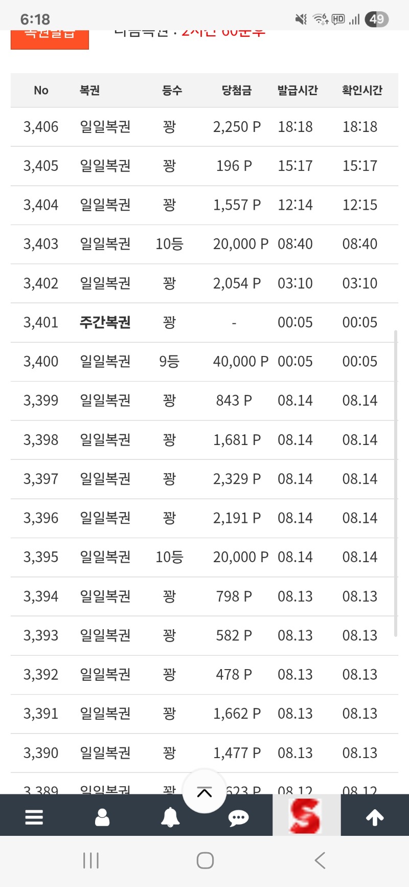 일복은 잘주내요 만족^^