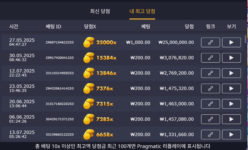 5월~7월 슈천 성적 [best7 ]
