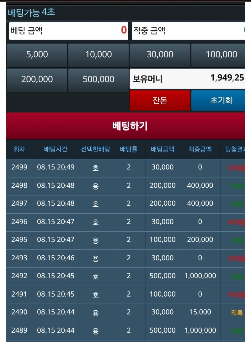 먹죽먹죽