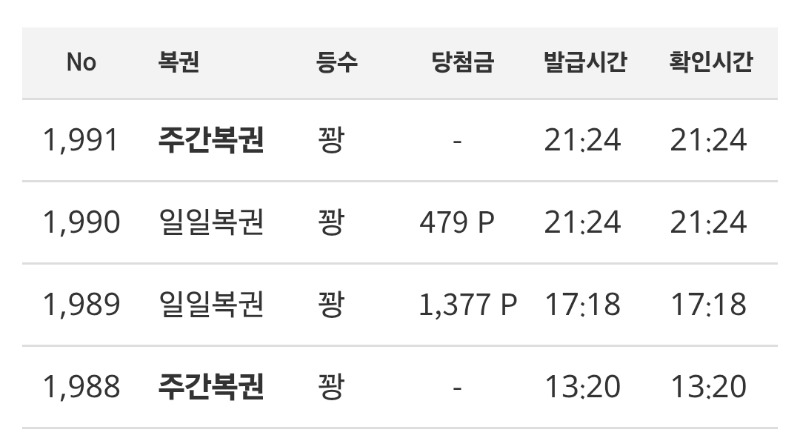 오늘 주복 전부 꽝 ㅠ.ㅠ