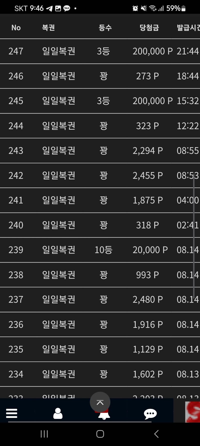 오늘 일복3등감사합니다.