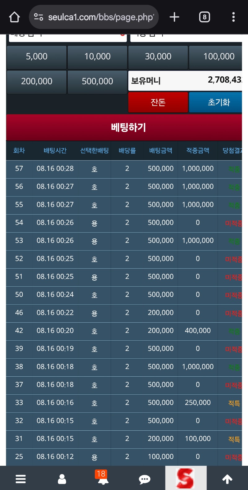 ㅋㅋ 간만에 용호...