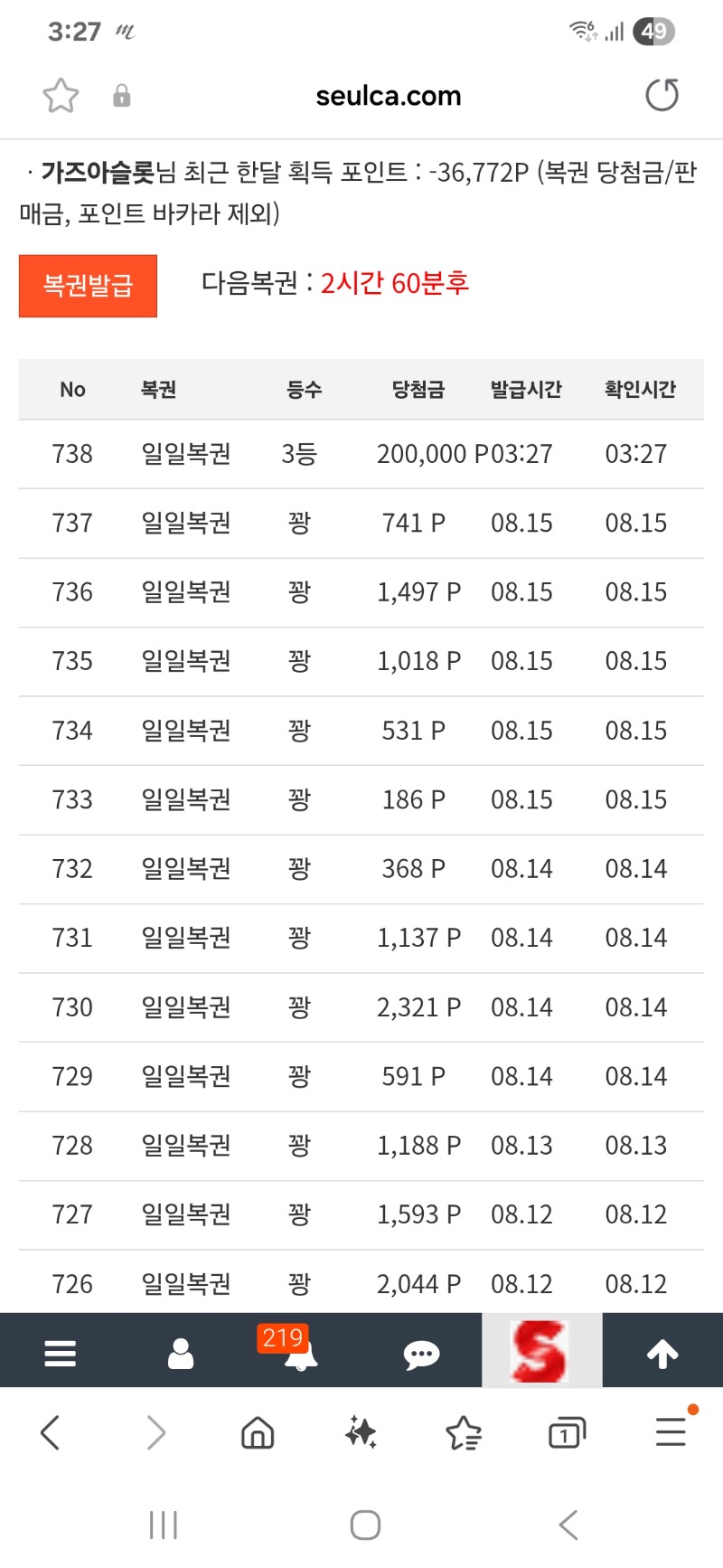 일복 간만에3등ㅎ