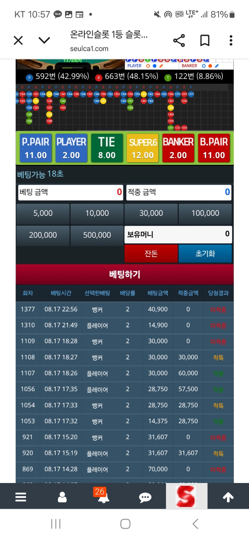 슬카라 안해