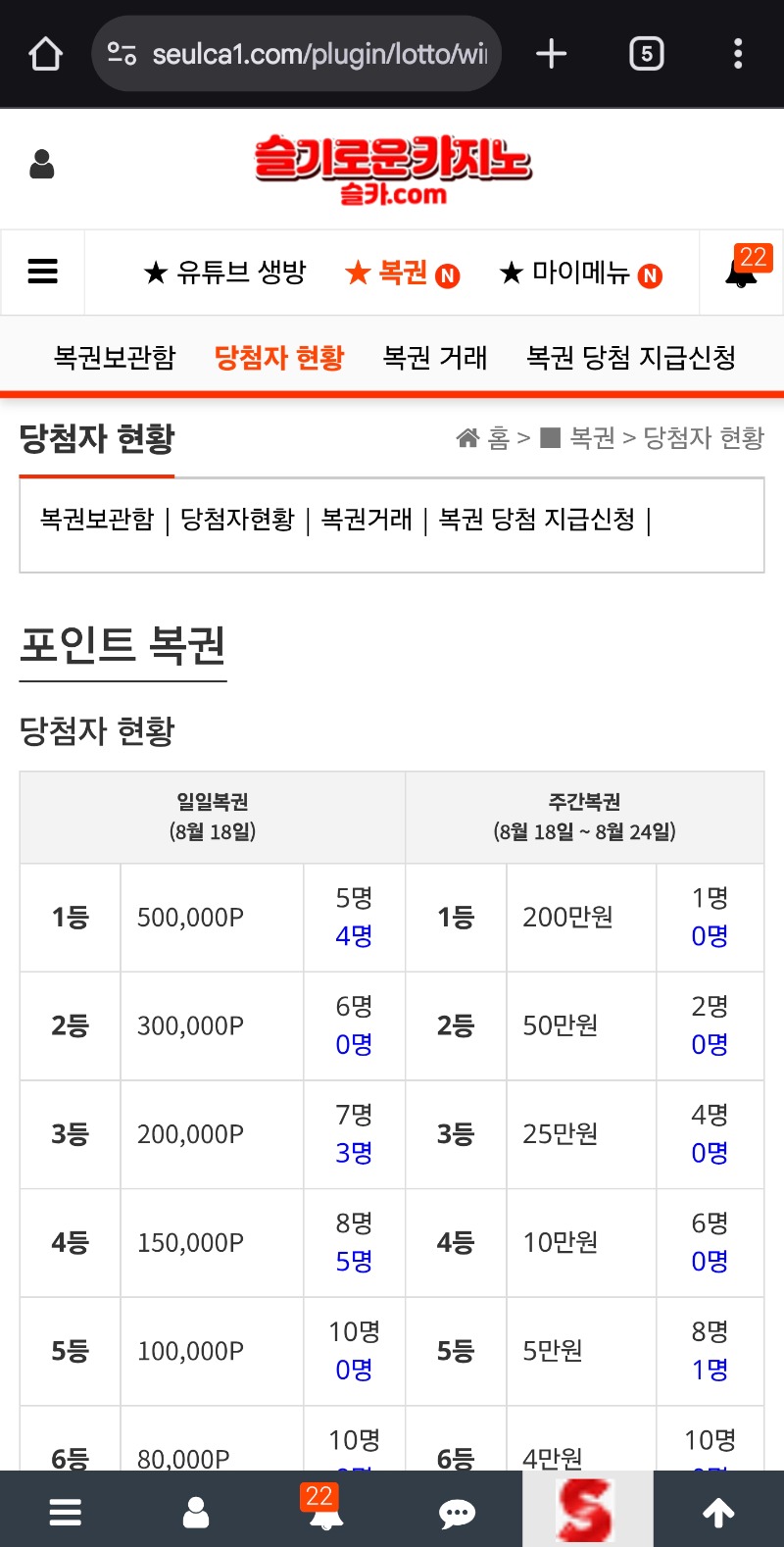 오후에. 수정되게쬬!!