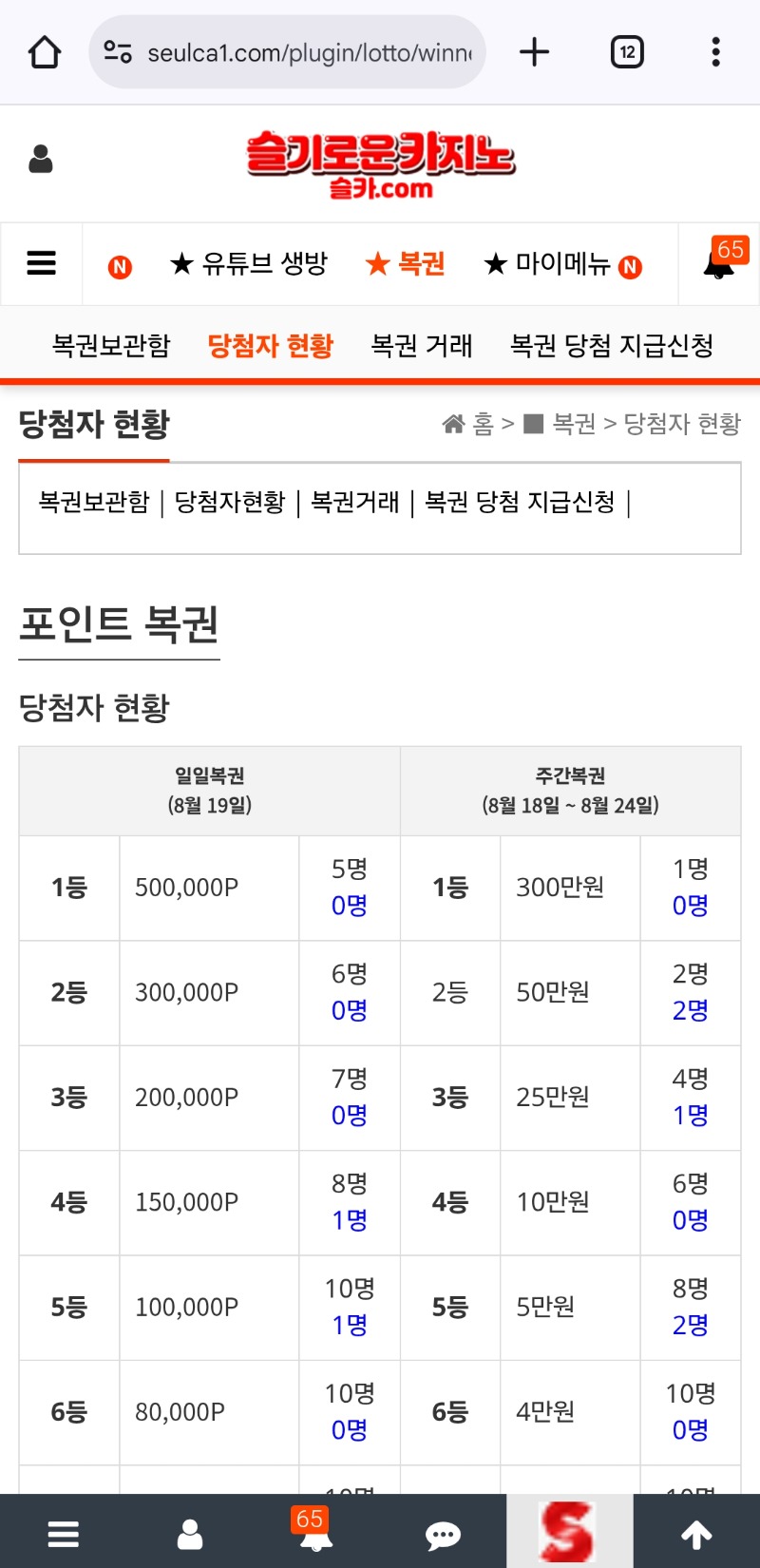 1등300 ㄷㄷ
