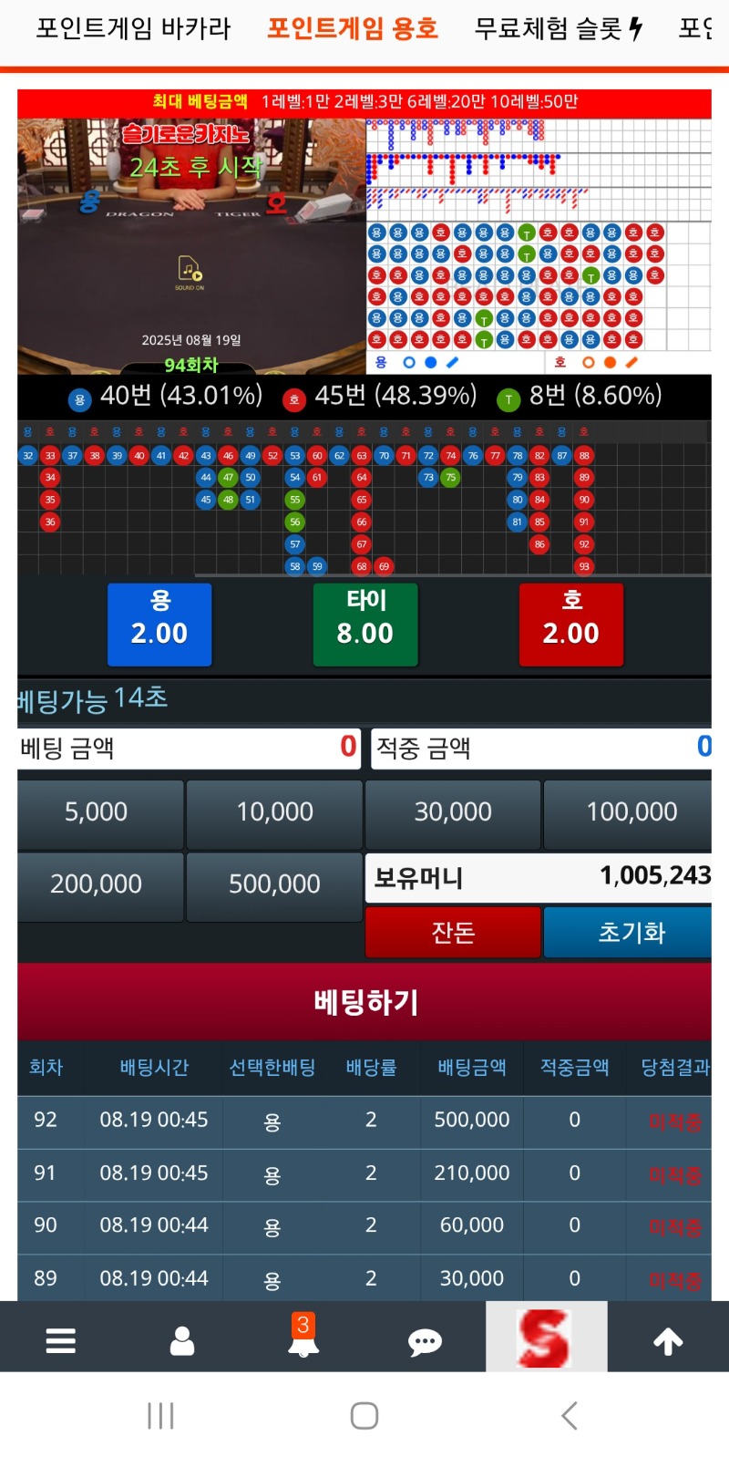 줄에 맛간다.. 이놈의 고집 ㅡㅡ