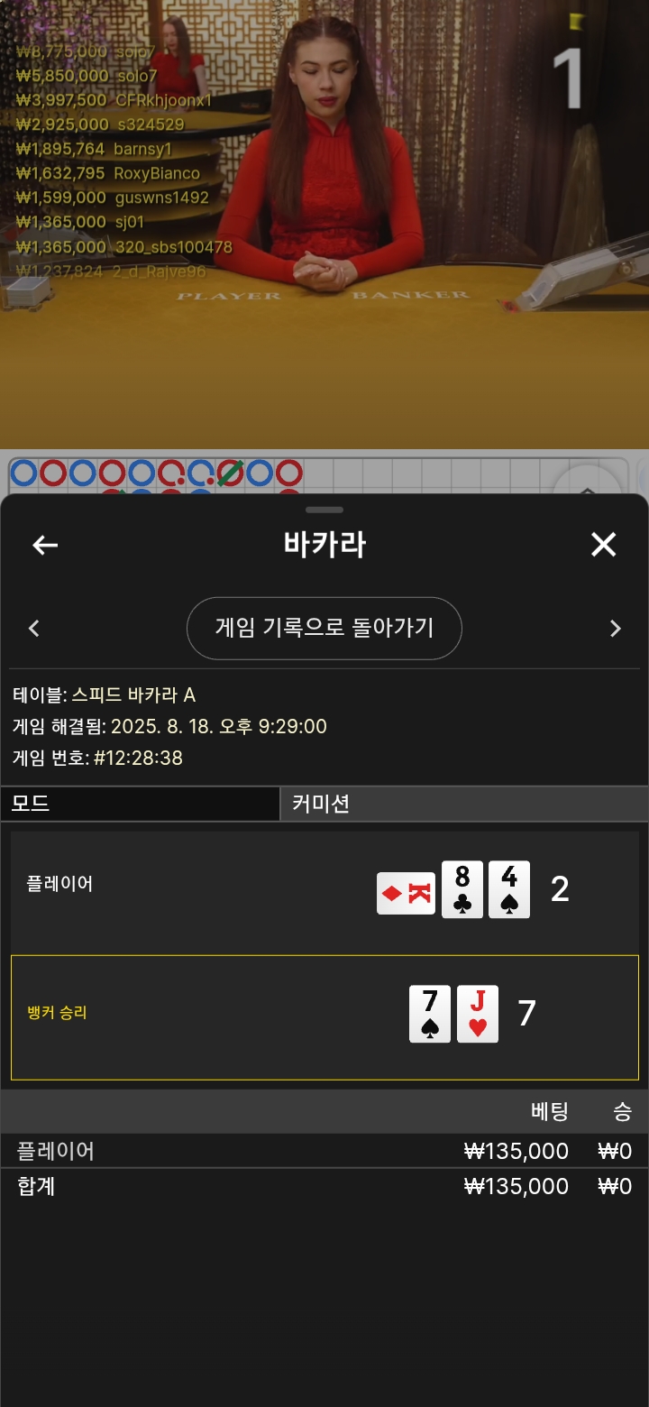 다 졌네 내일보자...