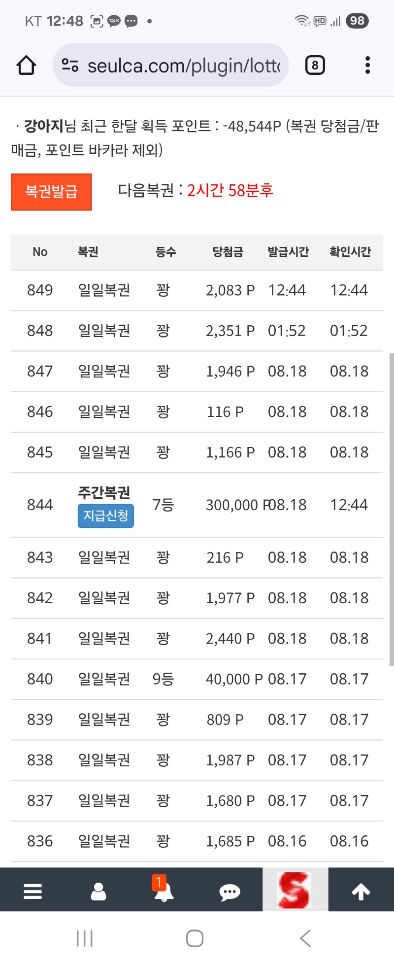 주복이 7등 왔네요 ^^