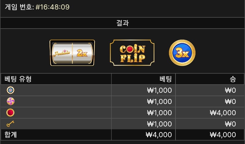 크탐3