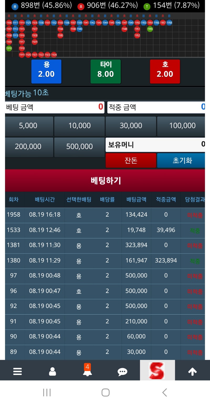 빨간것좀 그만요ㅠ