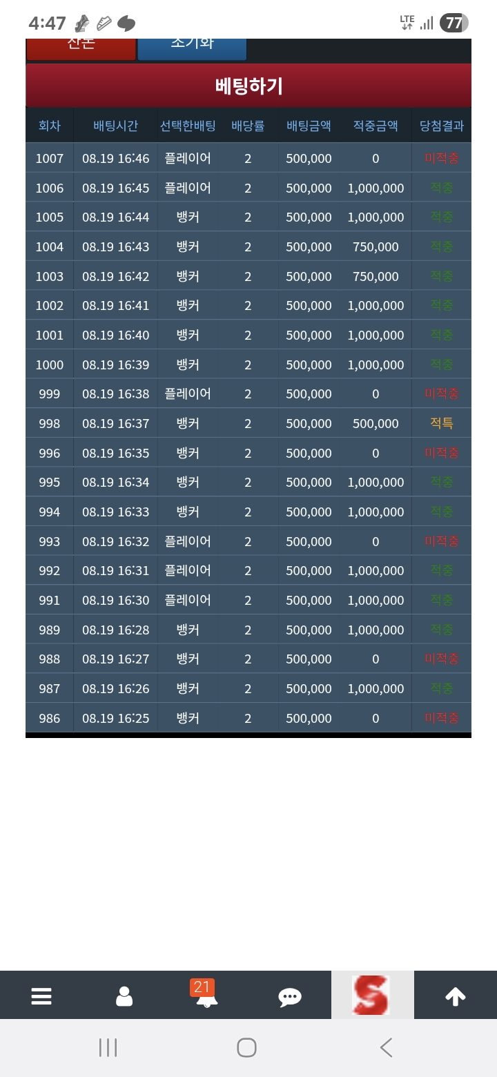 슬카라 막판 7연승 결국 100만 수익 ㅅㅅ